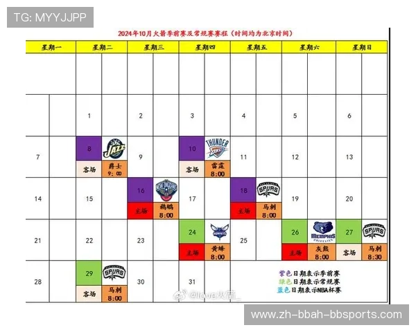 休斯顿火箭队NBA赛事直播入口与信息汇总