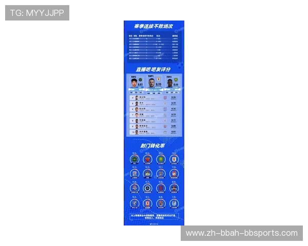 德甲球队在中国的排名及市场影响力